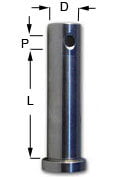 Clevis Pin